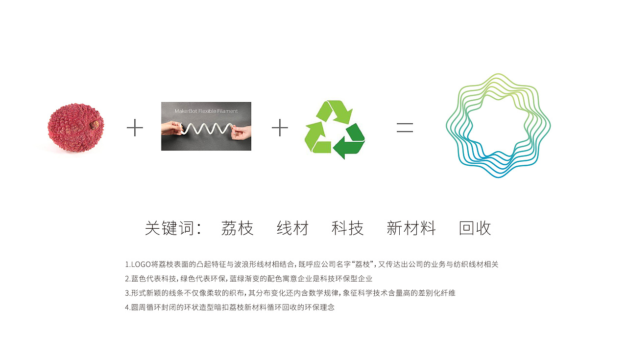 荔枝新材料VI手册