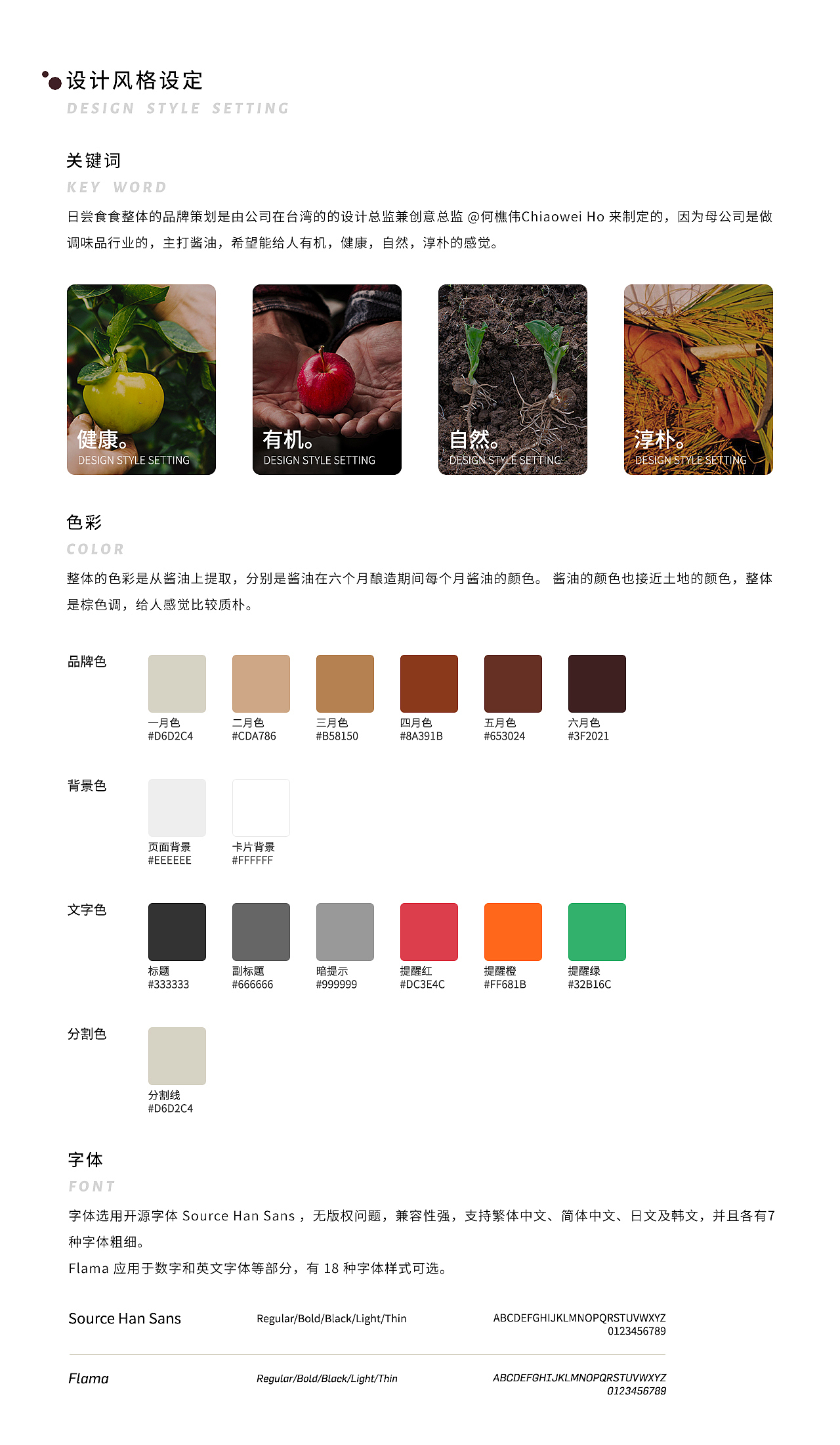 日尝食食website1.0（图ZMjI4MzAzNzg4） - 电商 - 站酷设计师酒酒Charon原创素材 - 站酷ZCOOL