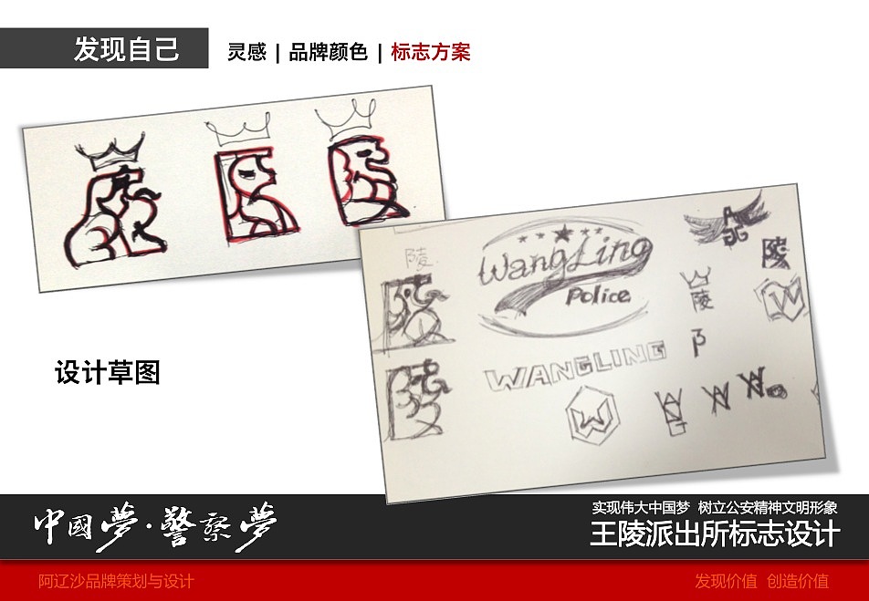 王陵派出所LOGO设计提案（图ZMzY0MzAxMzI=） - Logo - 站酷设计师aliosha原创素材 - 站酷ZCOOL