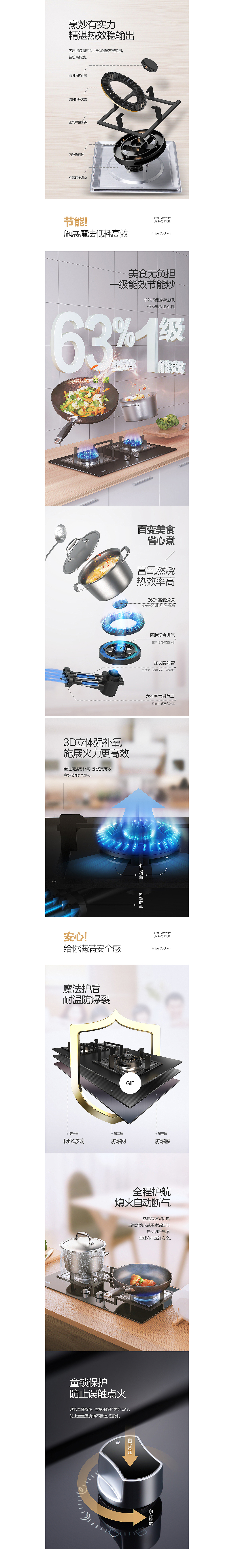 燃气灶详情页合集-2018