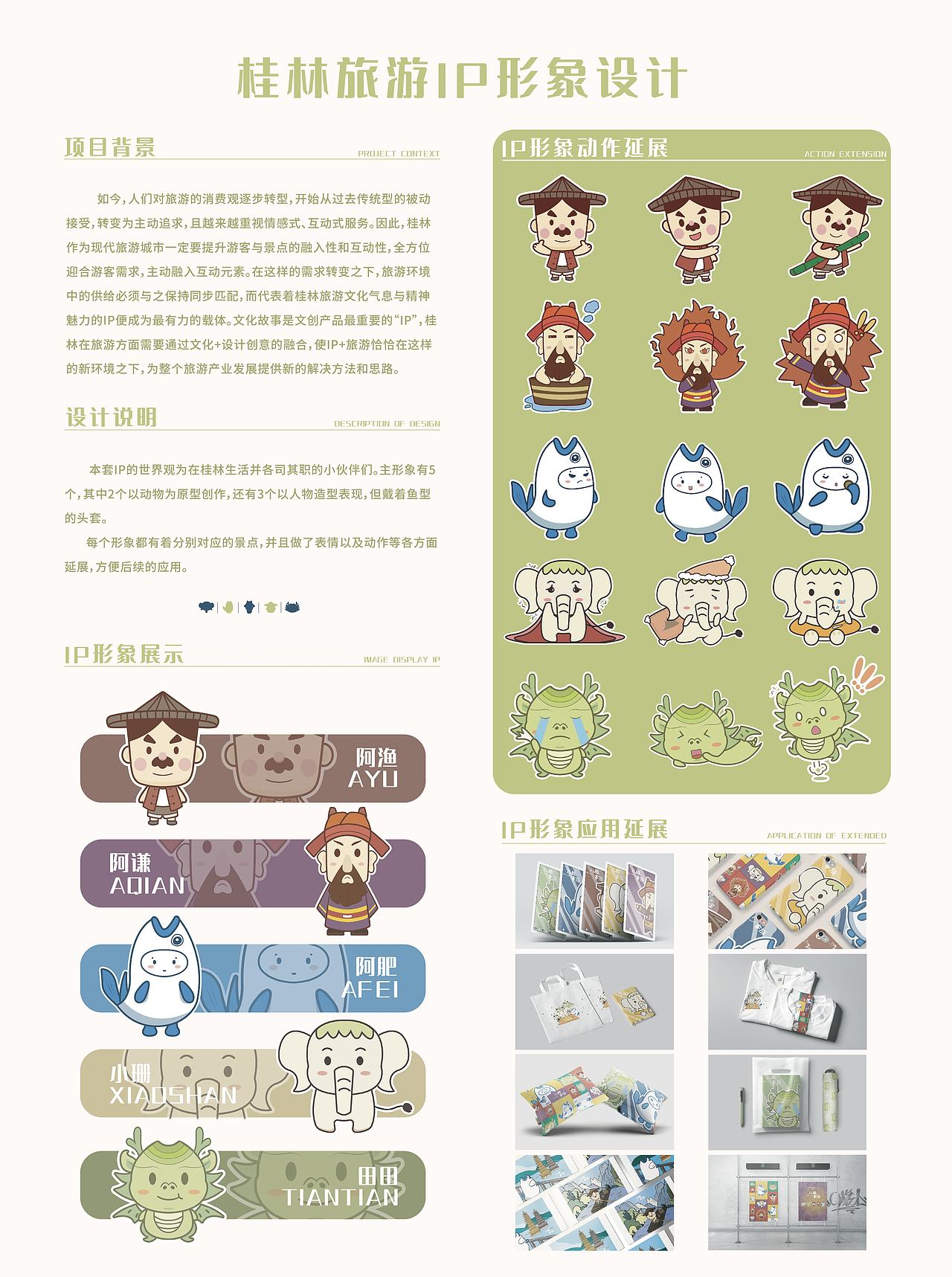 桂林旅游形象IP设计（图ZMjkzMzg0MzM2） - IP形象 - 站酷设计师叉烧兔原创素材 - 站酷ZCOOL