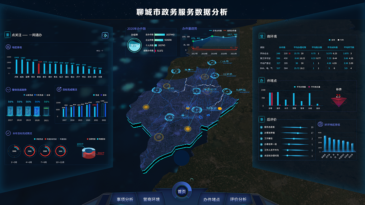大数据（图ZMjc3OTQwNzQ0） - 其他UI - 站酷设计师好吃的原创素材 - 站酷ZCOOL