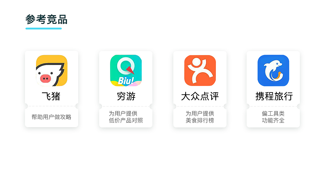 旅行APP（图ZMjA2NTg4NjA0） - APP界面 - 站酷设计师Super欣欣原创素材 - 站酷ZCOOL