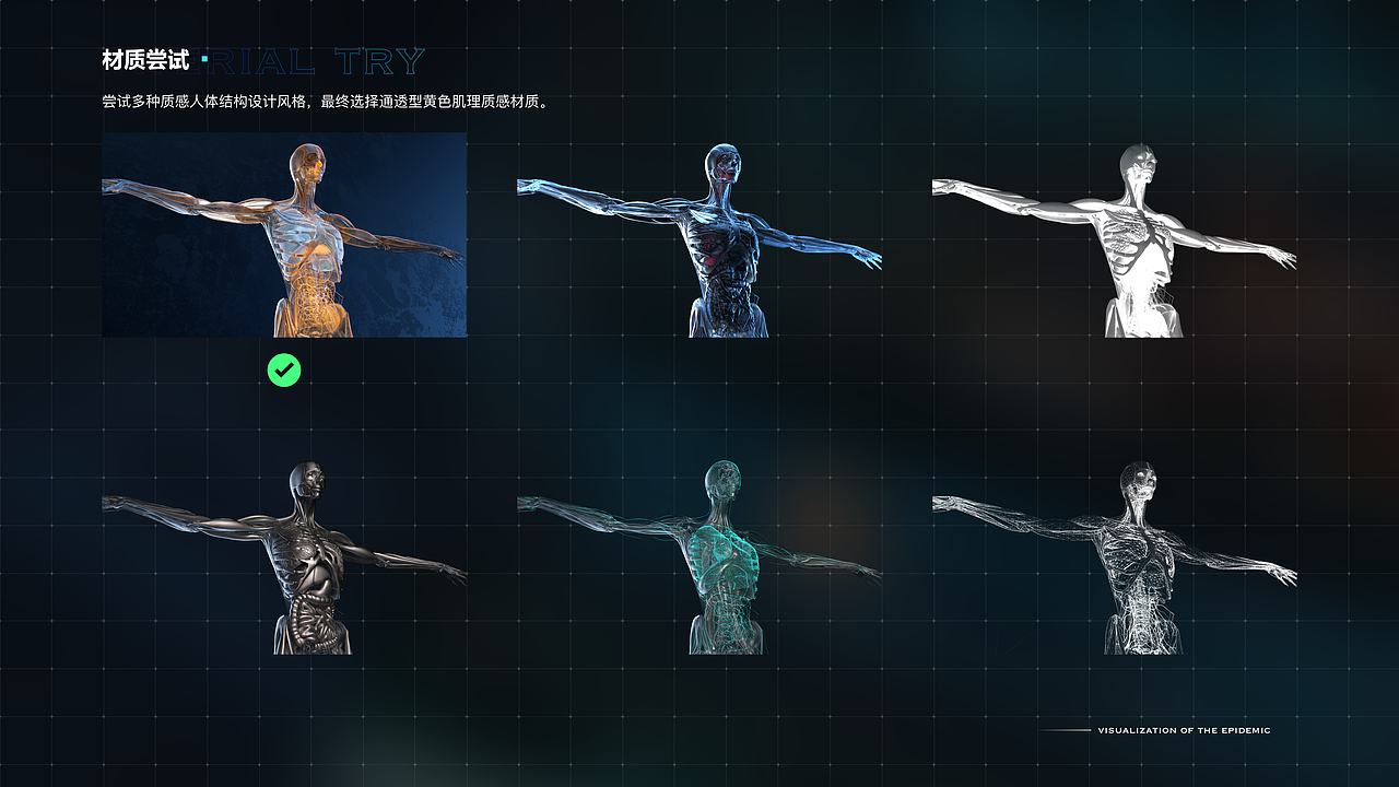 2021-数据可视化合集