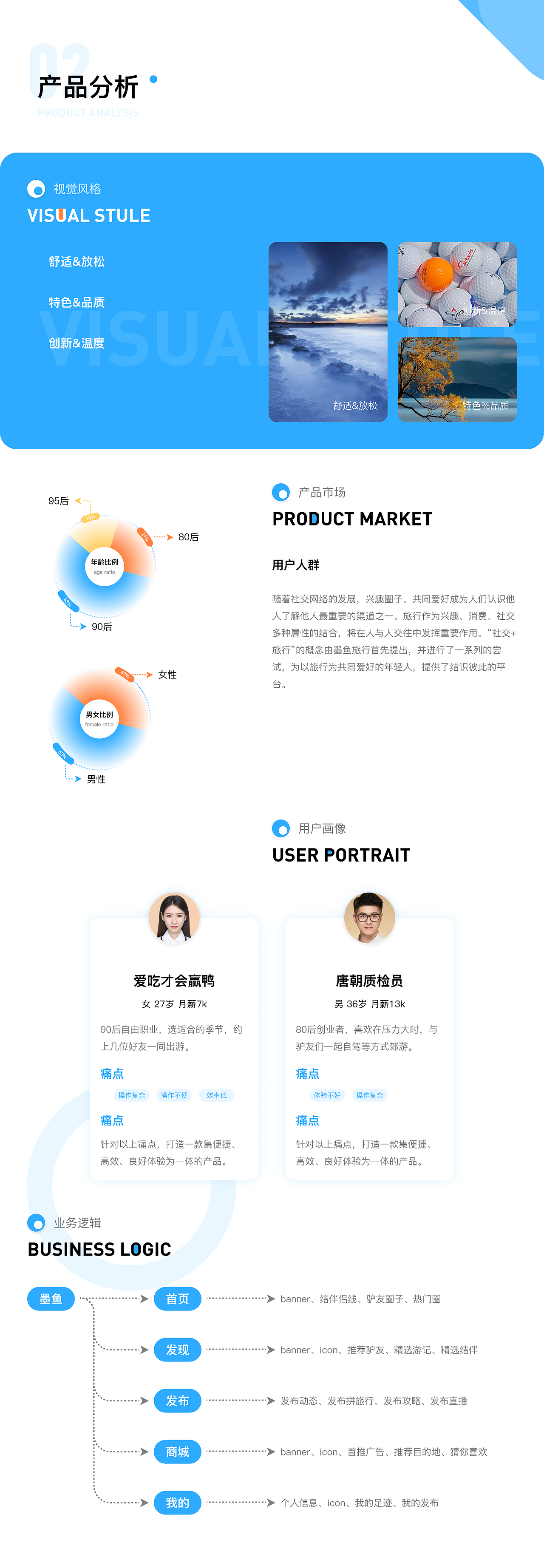 墨鱼旅行ui改版（图ZMjQ1MzM3MDI0） - APP界面 - 站酷设计师囧酱囧囧酱原创素材 - 站酷ZCOOL