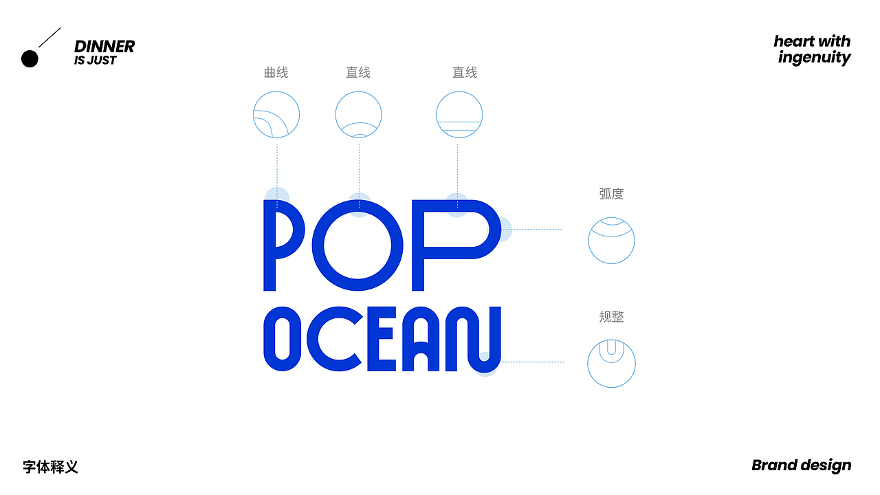 《POPOCEAN》品牌设计—深海O脂海藻面,宵夜黑科技。