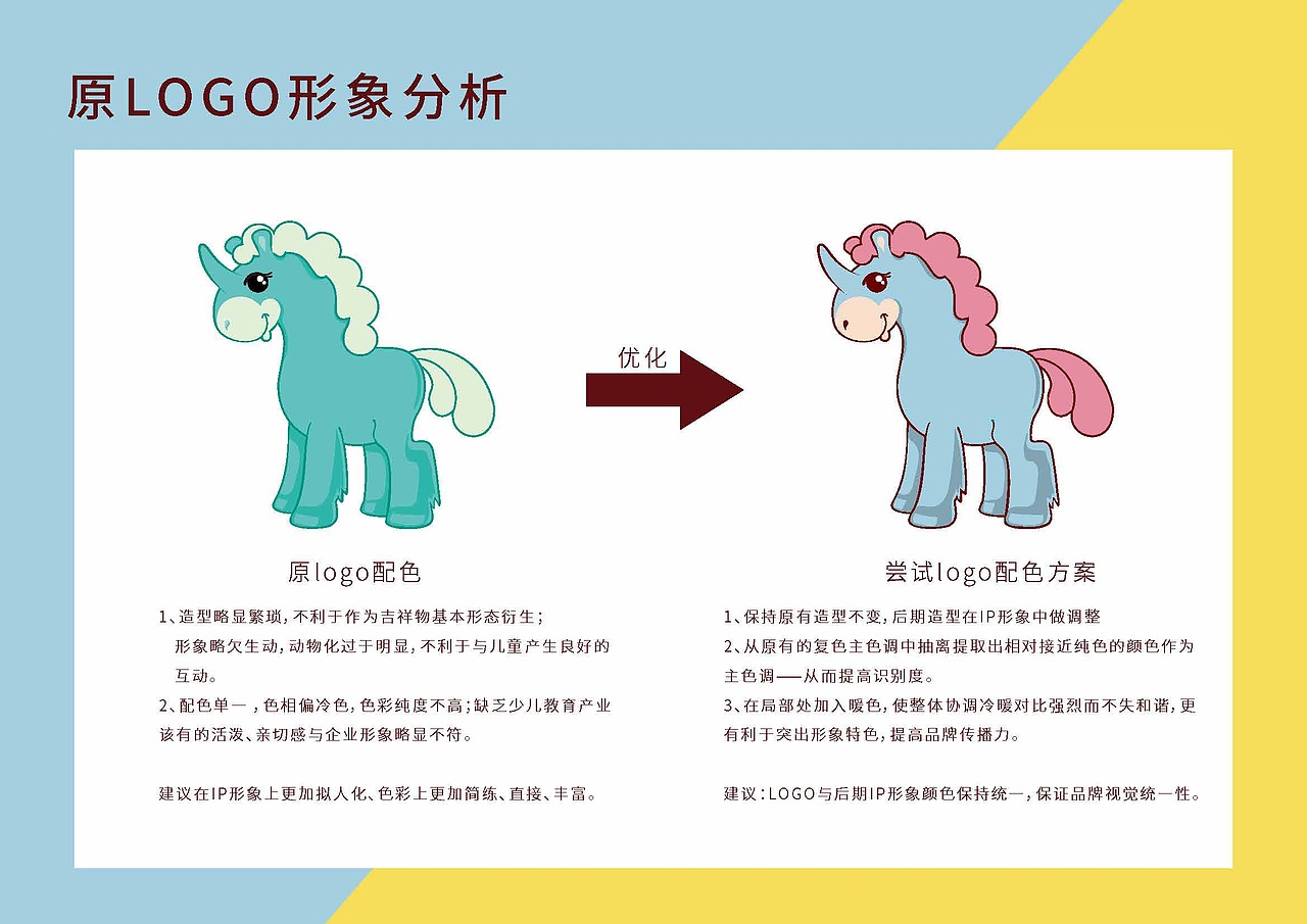 玛宝斯坦少儿国际英语视觉形象设计(图ZMTYxMDYyNjU2) - 品牌 - 站酷设计师江阴风景原创素材 - 站酷ZCOOL