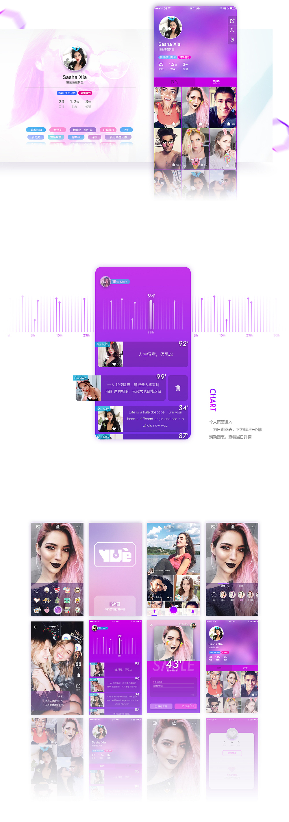 悅值app人臉識別-demo動效（圖ZMTU0NTUwODY0） - APP界面 - 站酷設(shè)計師哈哈已哈哈原創(chuàng)素材 - 站酷ZCOOL
