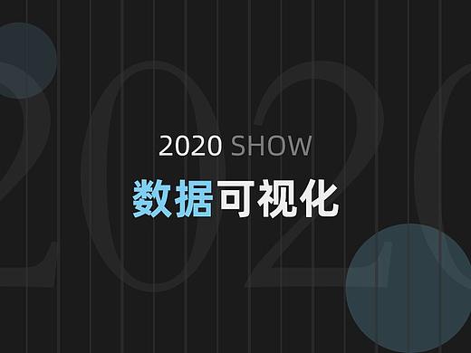 数据可视化年度总结2020