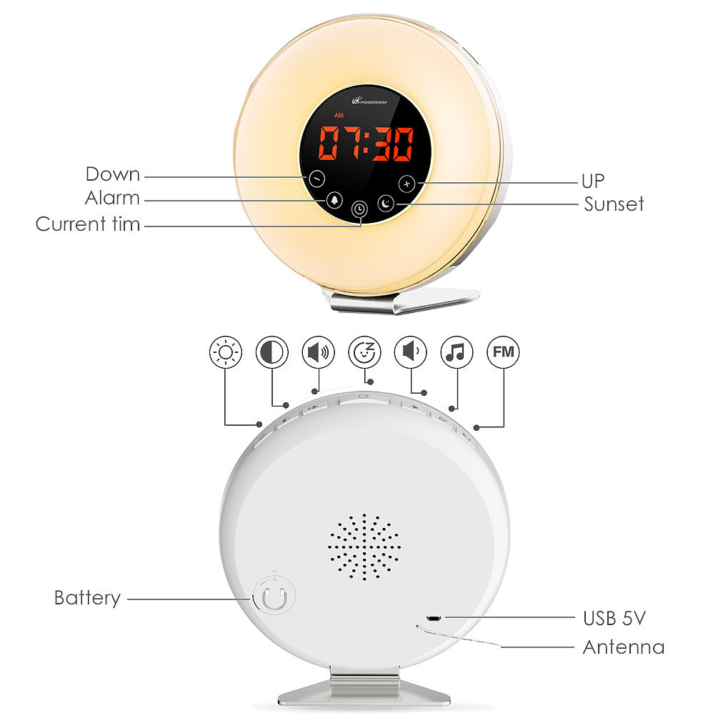亚马逊主图 A+页面