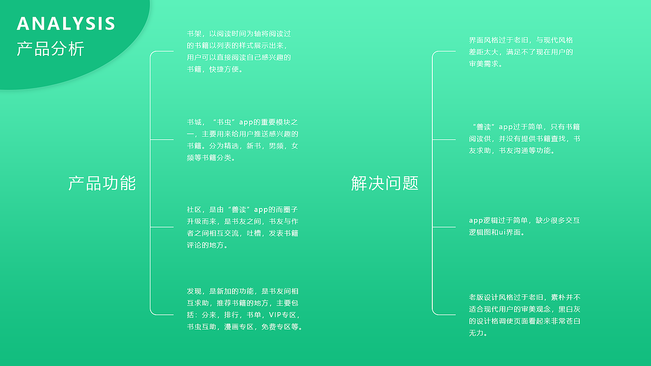 2019年作品集（图ZMTkyNTA5NDA0） - 运营设计 - 站酷设计师冉伟建原创素材 - 站酷ZCOOL