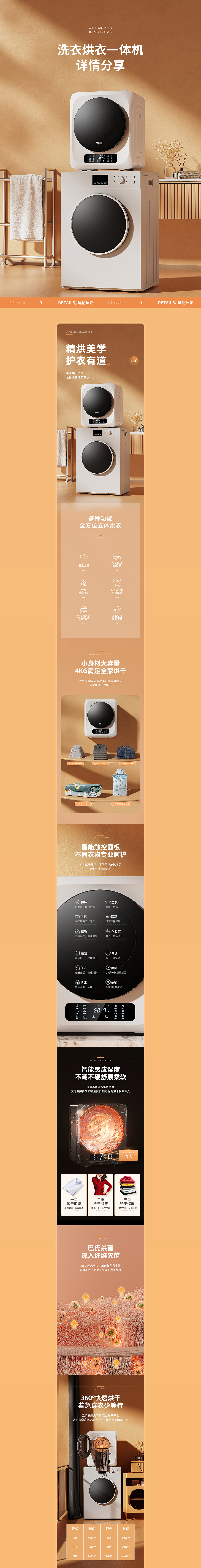 烘干机、风扇家电详情页x3（图ZMjkxMjk2ODI0） - 电商 - 站酷设计师理不尽原创素材 - 站酷ZCOOL