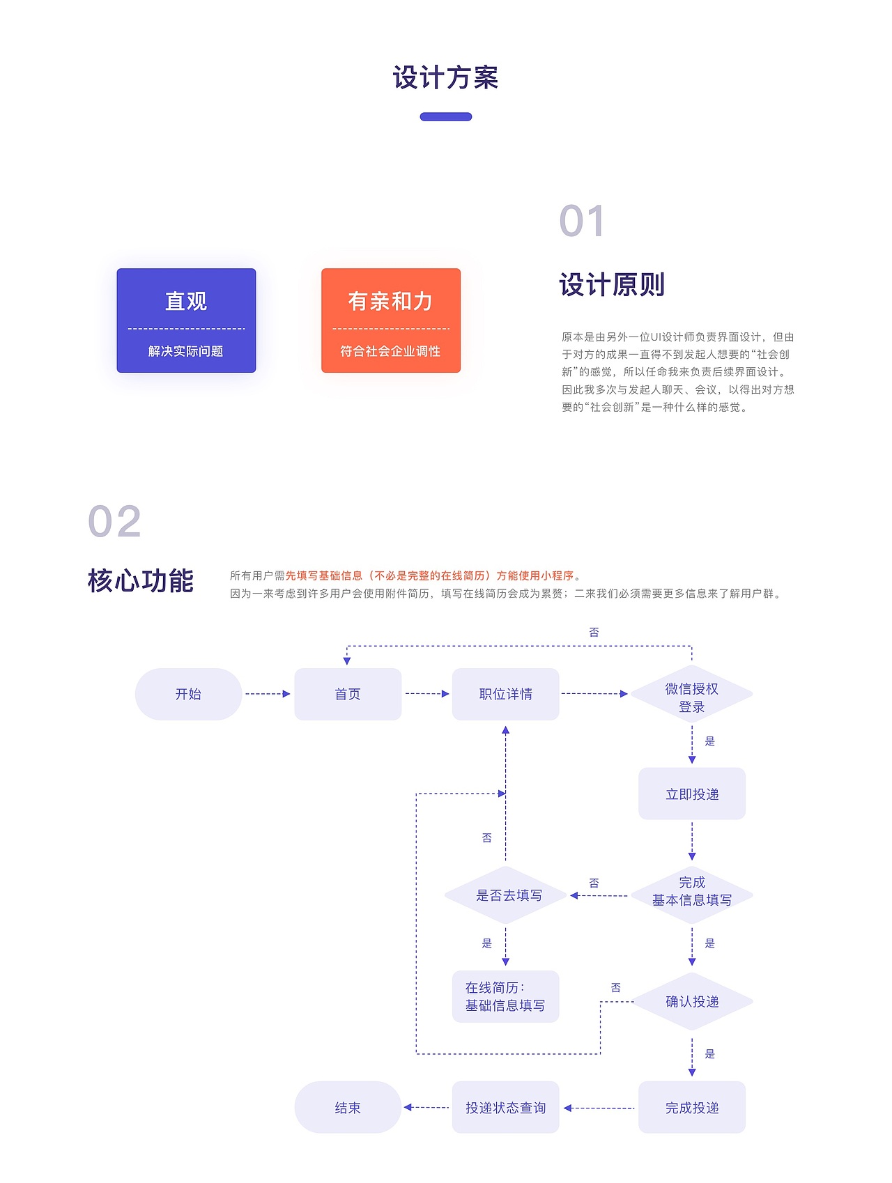 【 UX & UI 】栗子人才：社会企业求职小程序（图ZMjU0NzAxNzY4） - APP界面 - 站酷设计师Yiyun軼雲原创素材 - 站酷ZCOOL