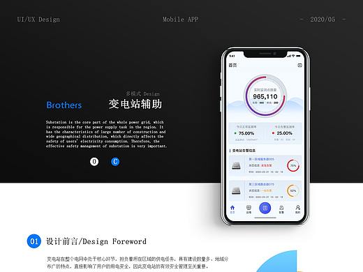 Interface Design-变电站辅助app