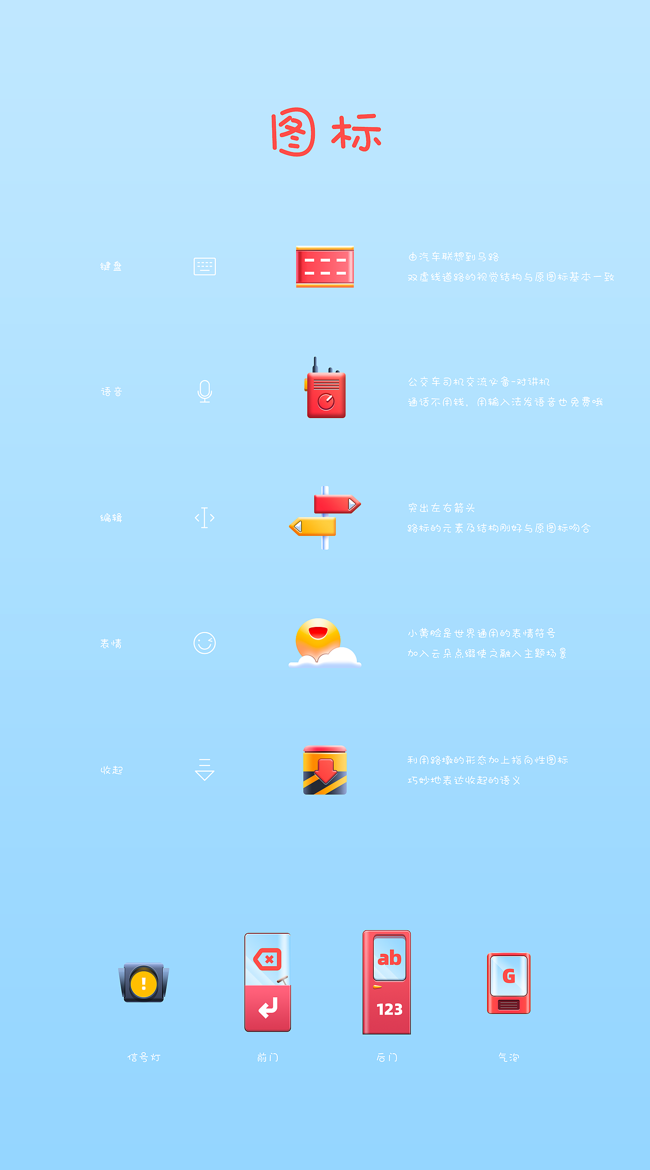 多层巴士Pro-讯飞输入法皮肤设计（图ZMTY3ODMxODU2） - 主题/皮肤 - 站酷设计师超级用户Sudo_i原创素材 - 站酷ZCOOL