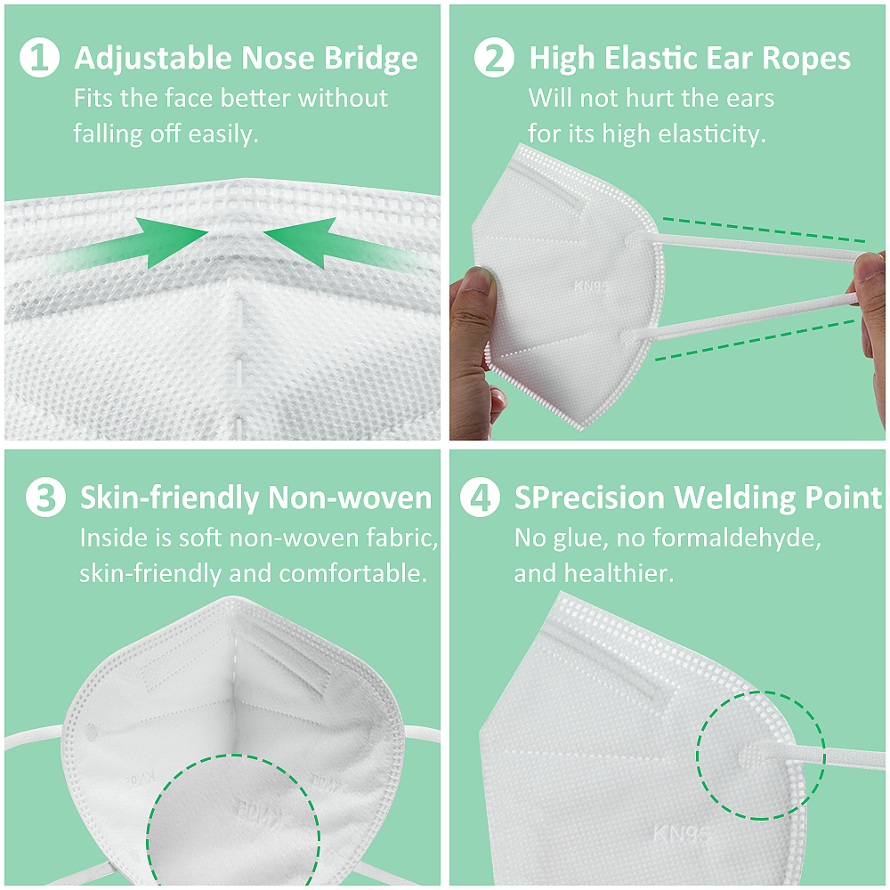 亚马逊-kn95口罩套图（图ZMjYzOTYzMzU2） - 其他平面 - 站酷设计师clara1003原创素材 - 站酷ZCOOL