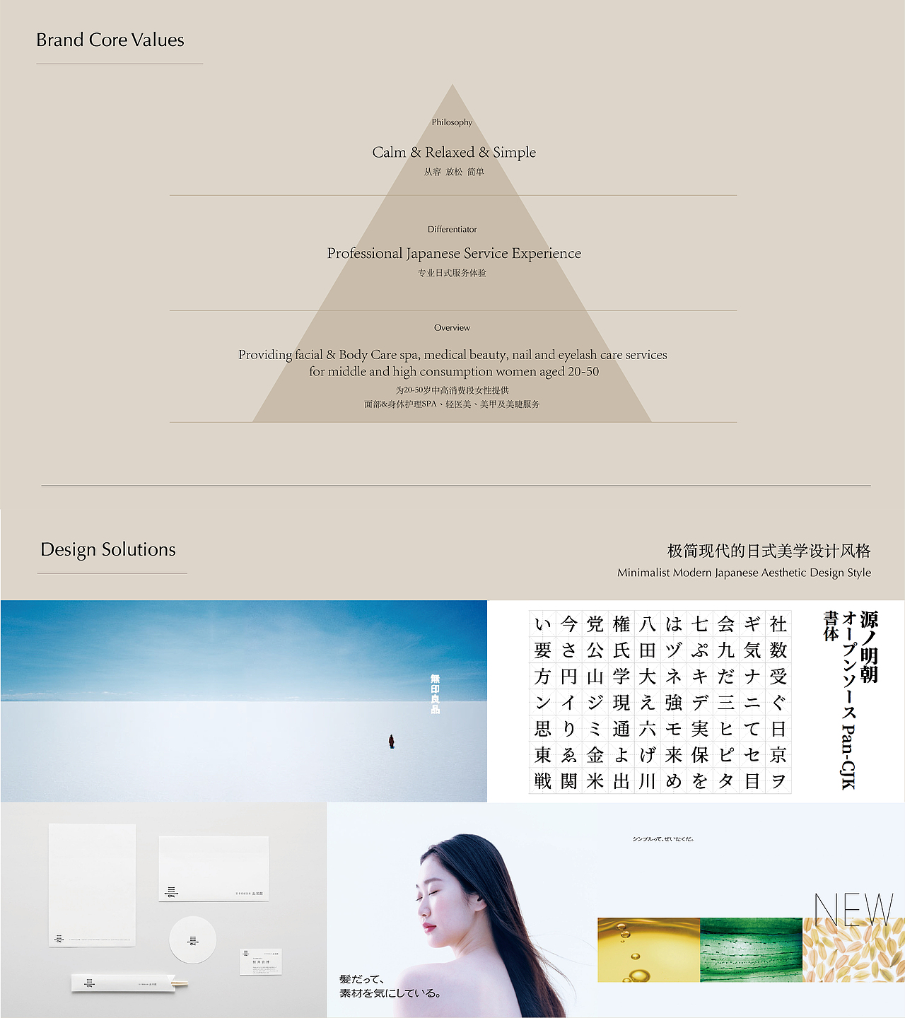 管井案例丨 杨梅桃李美容専門店