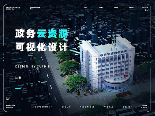 云资源可视化设计