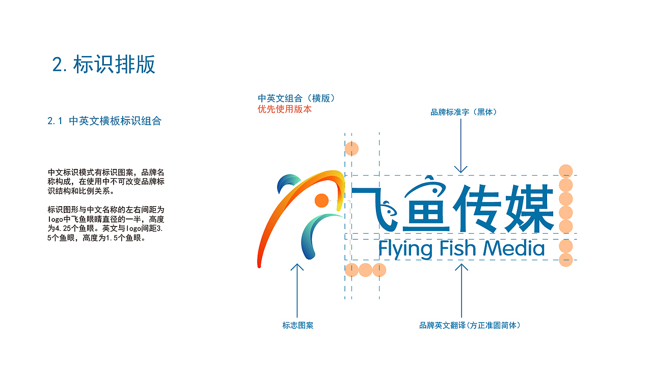 飞鱼传媒文化有限公司VI设计（图ZMTgwMTMyMTA4） - 其他平面 - 站酷设计师Z98621615原创素材 - 站酷ZCOOL