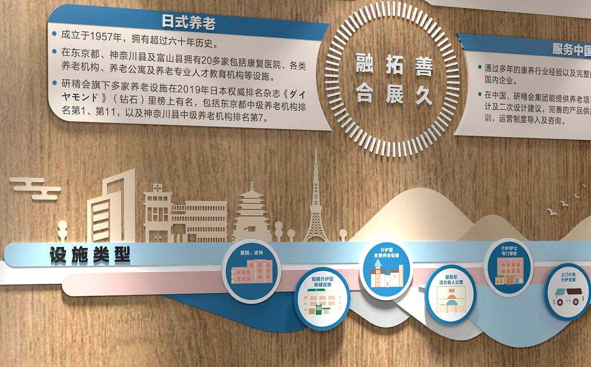 日本精研会养老院室内设计/形象墙设计（图ZMjcyNDExNjIw） - 展陈设计 - 站酷设计师kangny521原创素材 - 站酷ZCOOL