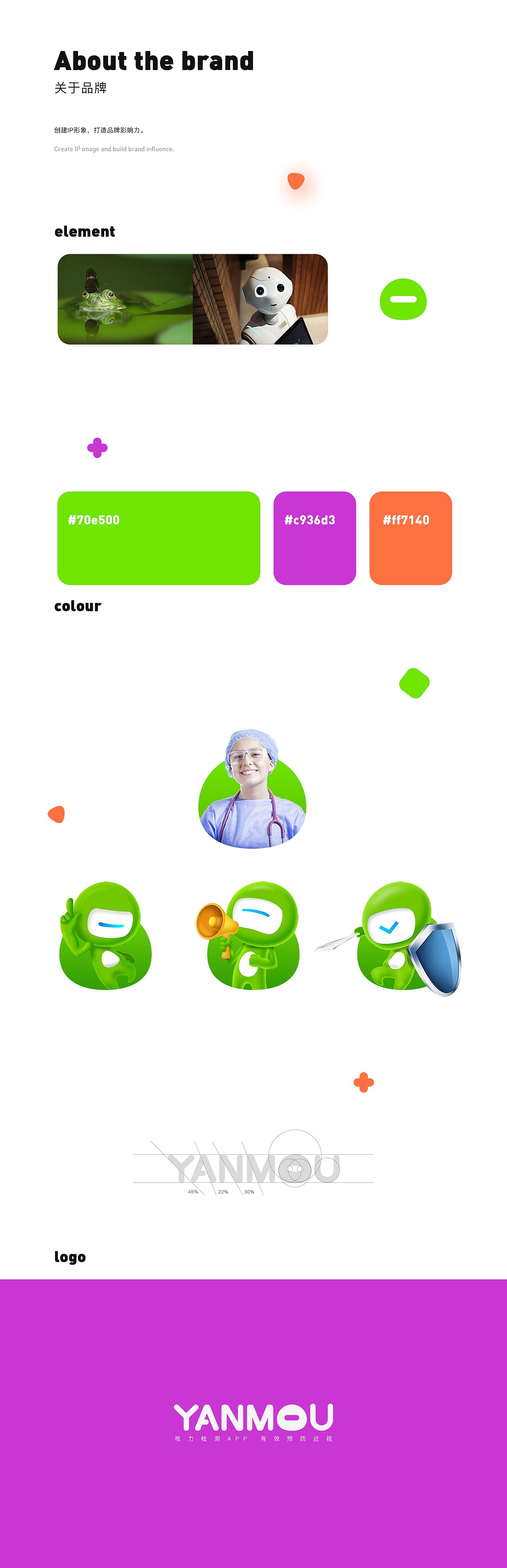 眼眸 - 手势交互视力检测app