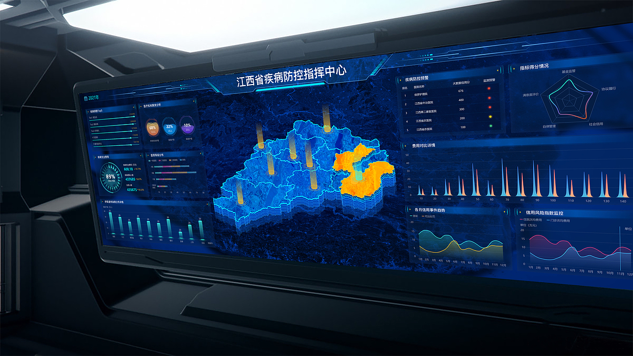 2021数据可视化合集(图ZMjY4NTU1NTA0) - 其他UI - 站酷设计师Jared_VV原创素材 - 站酷ZCOOL