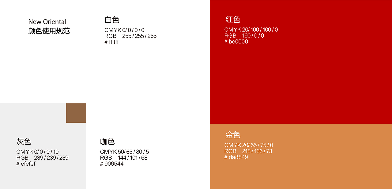 新东方呼和浩特学校10周年活动 / 主视觉及延展