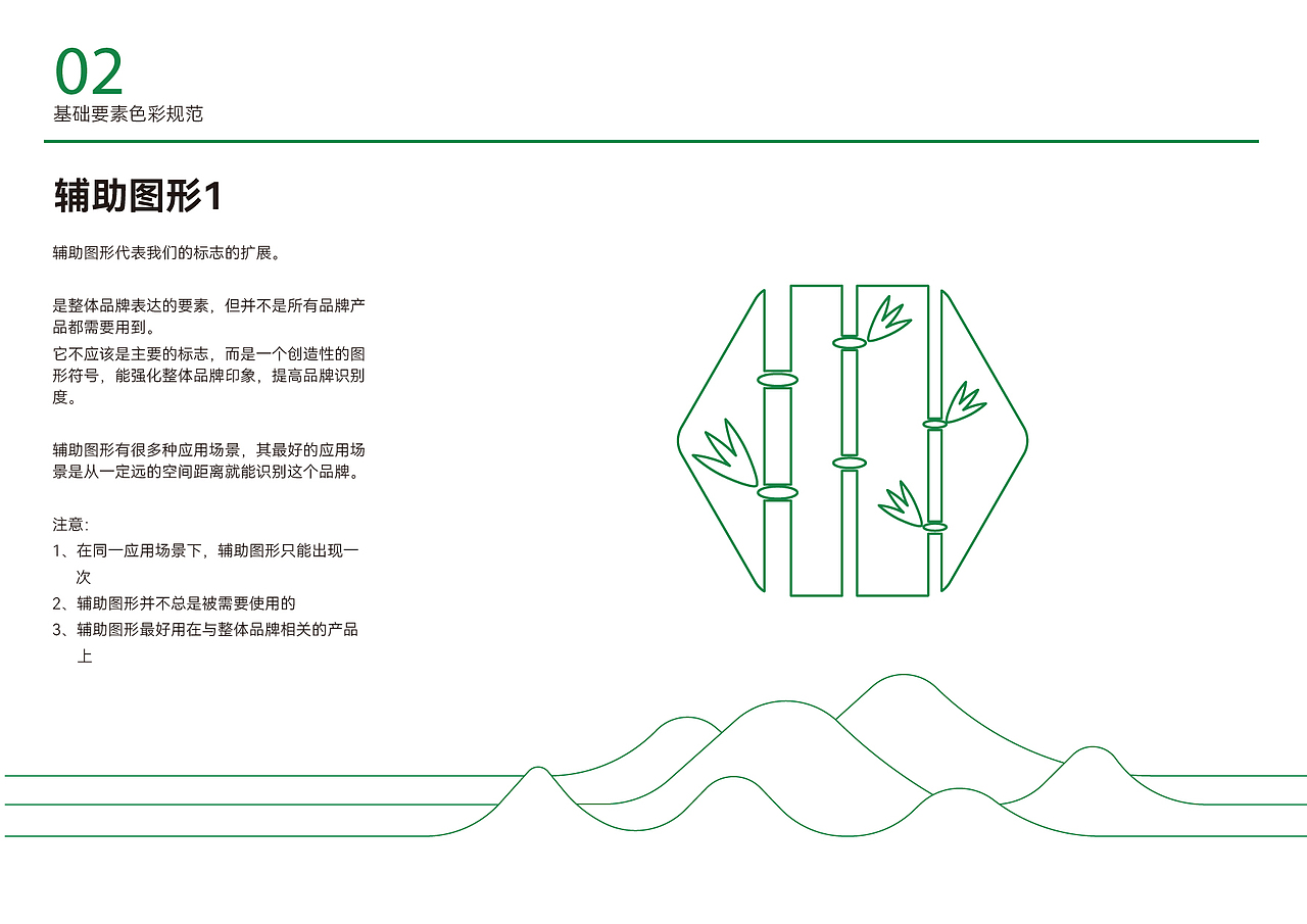 竹乡大关vi（图ZMjcwMzIzNDc2） - 品牌 - 站酷设计师吃完胖七斤原创素材 - 站酷ZCOOL