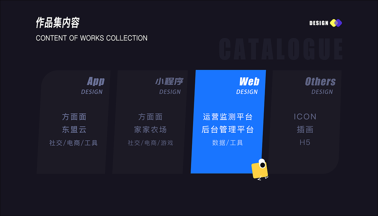 2022作品集（图ZMjk0NTU4MzQw） - 软件界面 - 站酷设计师倩吖丫原创素材 - 站酷ZCOOL