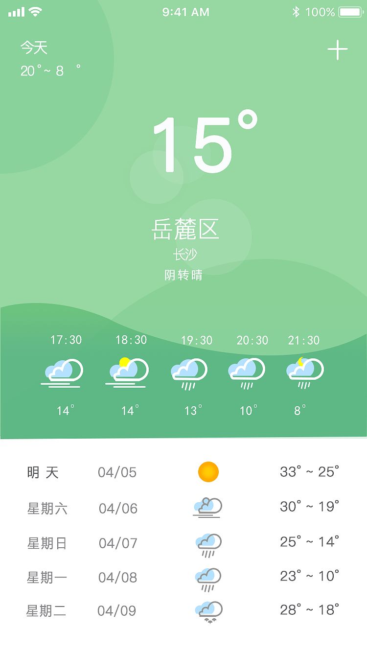 云天气APP（图ZMTY1OTM2NTYw） - 图标 - 站酷设计师哈哈里里原创素材 - 站酷ZCOOL