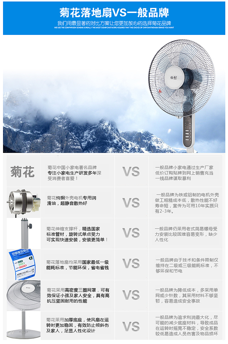 淘宝商城玛雅电器电风扇商品详情页面设计版式二（图ZODk2MzgwMA==） - 电商 - 站酷设计师darinqx原创素材 - 站酷ZCOOL