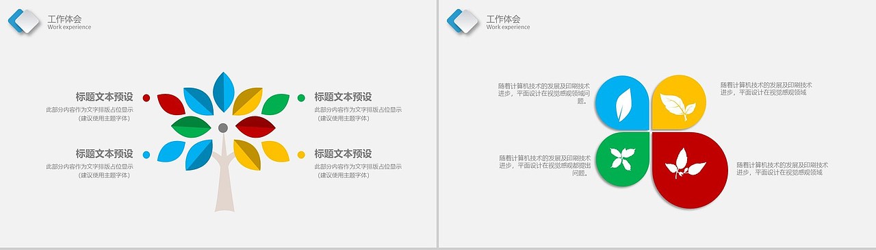 爱心公益工作汇报年终总结PPT模板