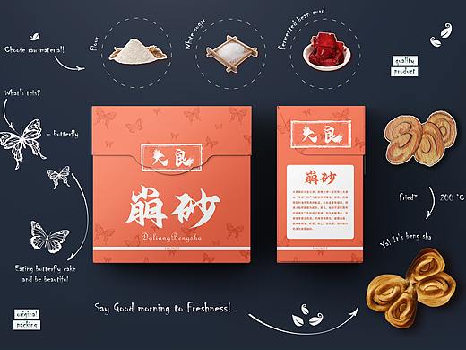 食品包装盒