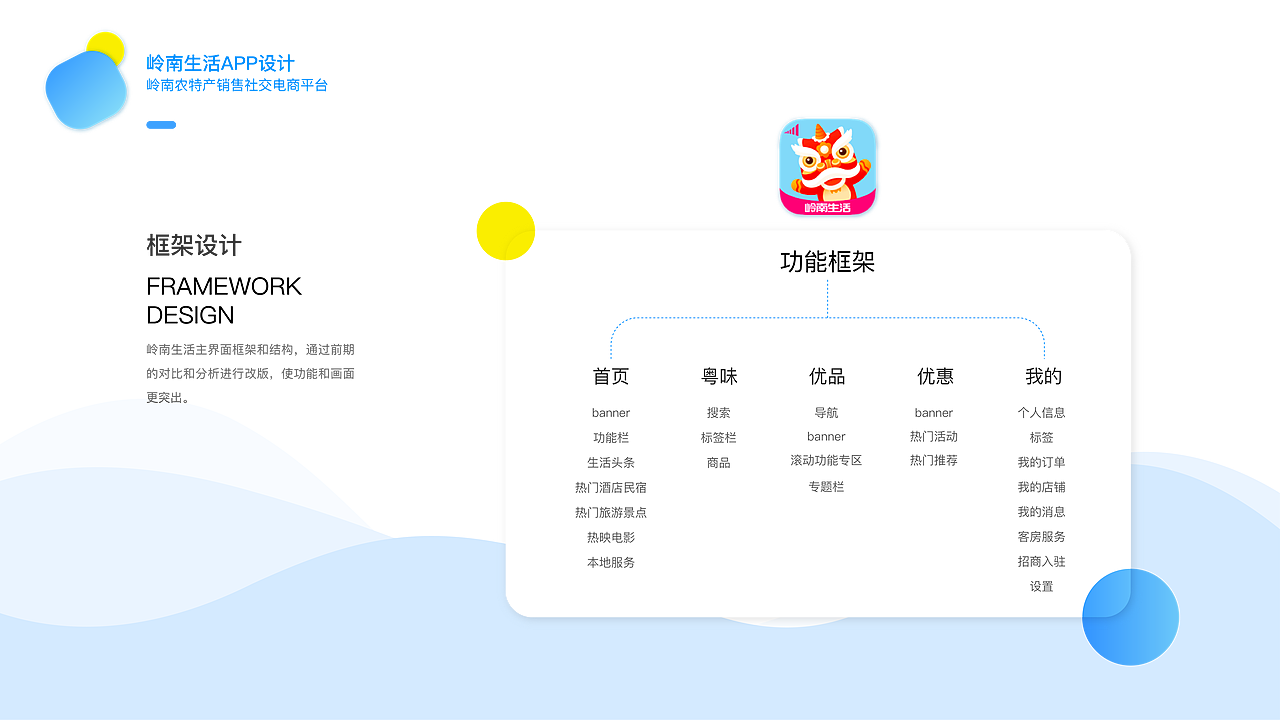 UI作品集（图ZMTgyMTA2OTU2） - APP界面 - 站酷设计师宁静致远呀原创素材 - 站酷ZCOOL