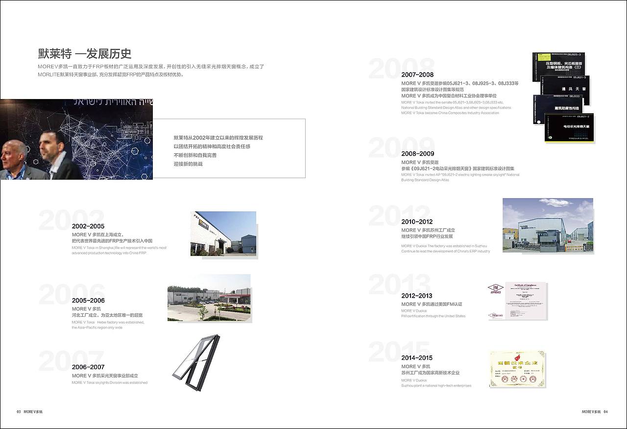 画册（图ZMTU5NjAzMzU2） - 书籍/画册 - 站酷设计师Rabbit设计原创素材 - 站酷ZCOOL