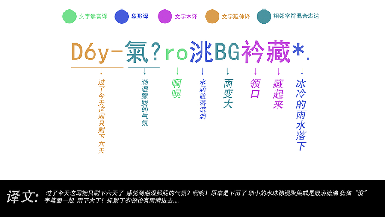 D6y-氣?ro洮BG衿藏*.