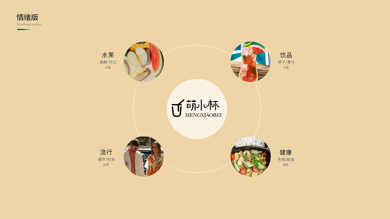 2019作品集