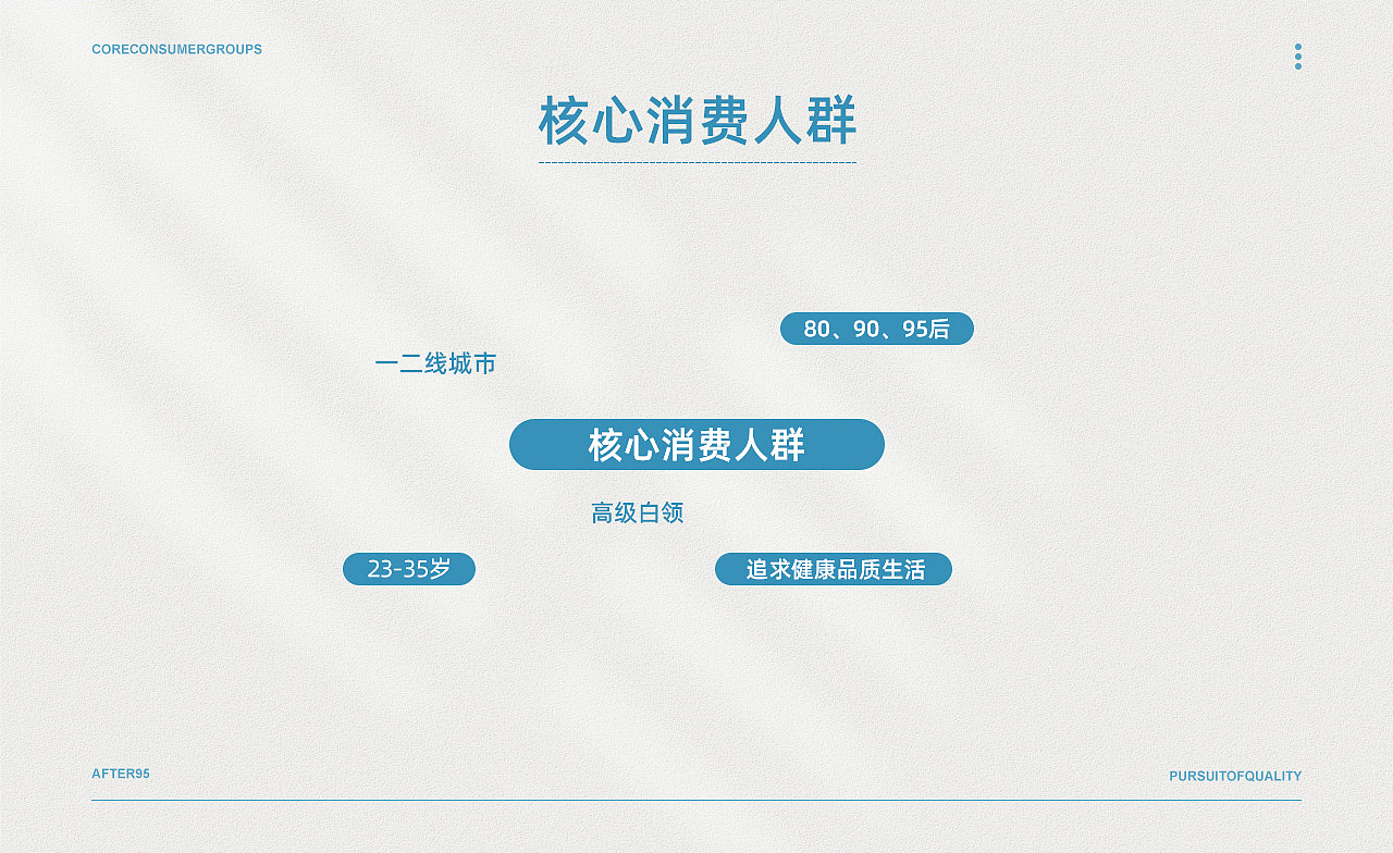 美的空调(图ZMjE0OTE2NzQ4) - 电商 - 站酷设计师烟草butt原创素材 - 站酷ZCOOL