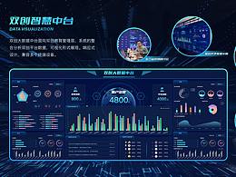 雙創(chuàng)智慧中臺