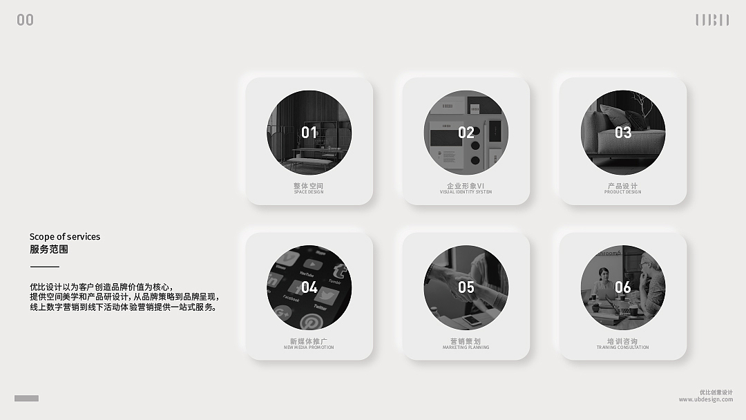 优比设计UBDsign品牌设计案例分享