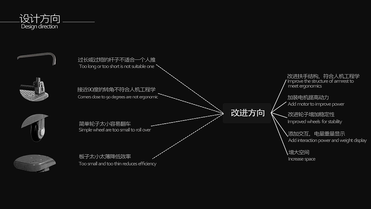2020作品集（图ZMjM0ODYzMDQ4） - 其他工业/产品 - 站酷设计师JHCHEN11原创素材 - 站酷ZCOOL