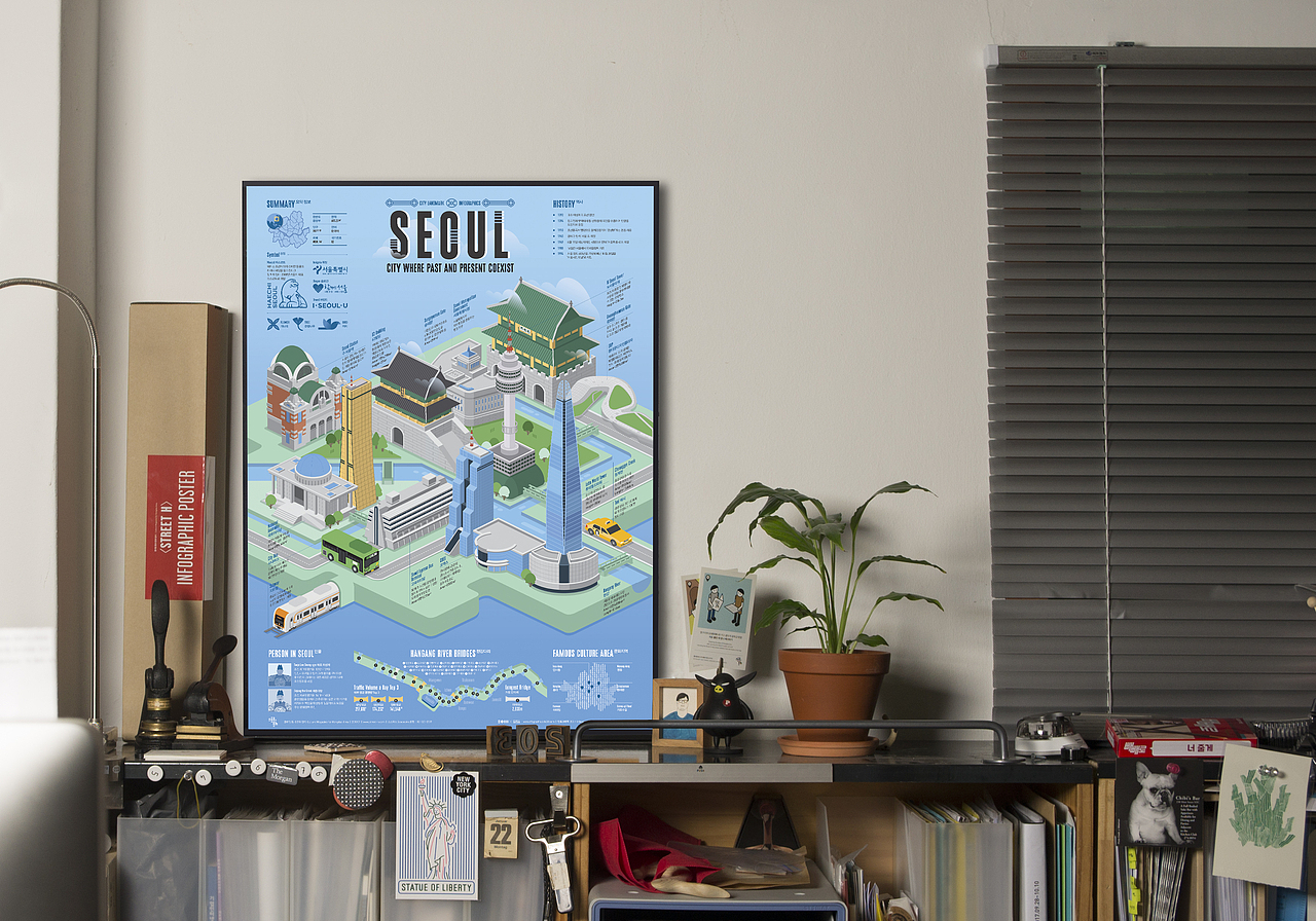 2018_09_首尔_SEOUL_信息图表（图ZMTM0NDI5MDcy） - 信息图表 - 站酷设计师203_信息图表_Lab原创素材 - 站酷ZCOOL