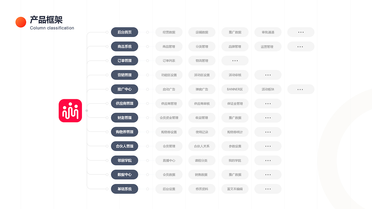 2019年度作品集（图ZMTk1MjYxMzEy） - 其他UI - 站酷设计师小闲2019原创素材 - 站酷ZCOOL