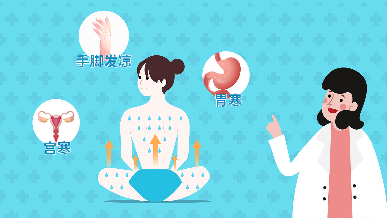 凯丽思医疗MG动画宣传片（图ZMTg3MzUyMDcy） - 动画片 - 站酷设计师树林中的风原创素材 - 站酷ZCOOL