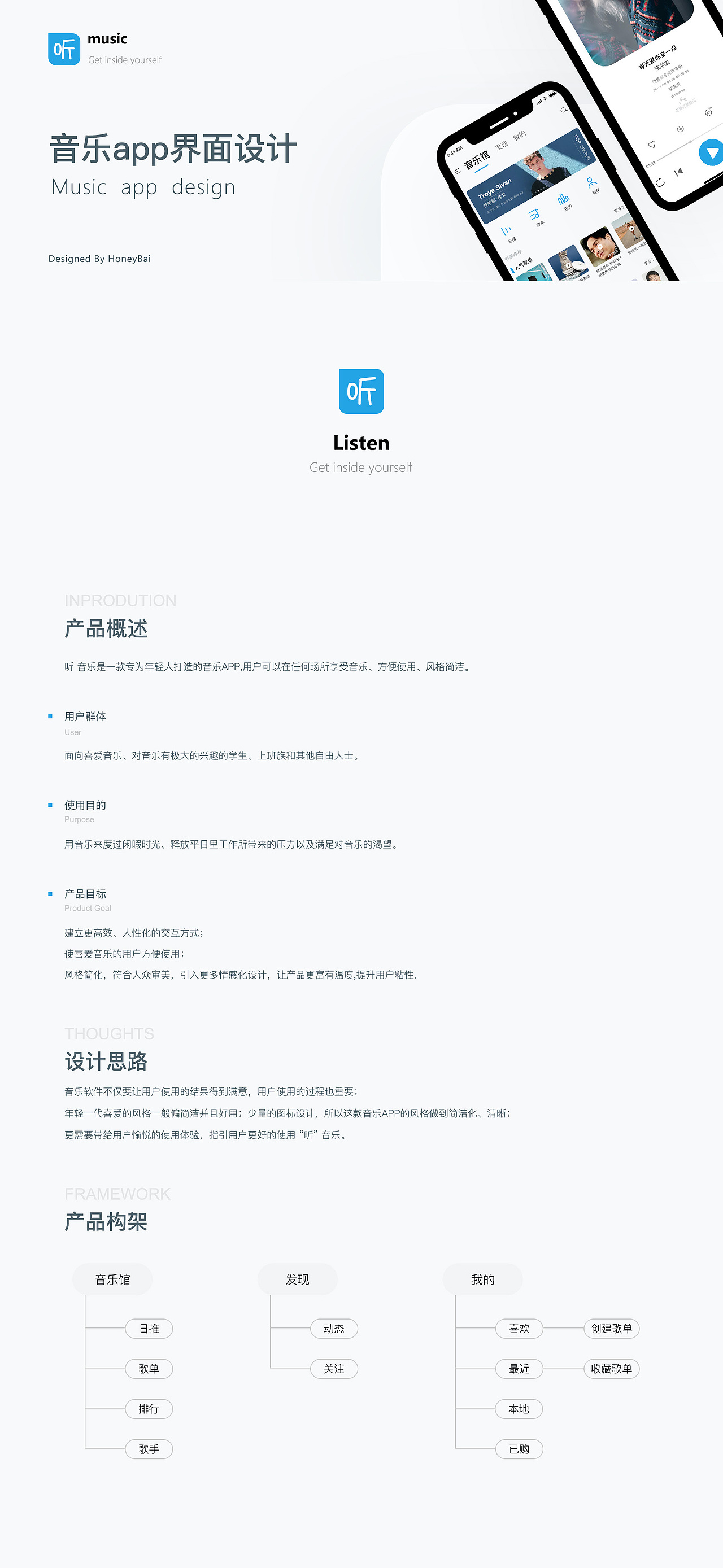Listen 音乐app界面设计-我们都是音乐的爱好者！（图ZMTk1NzQ3OTQ0） - APP界面 - 站酷设计师你头发乱了喔yi原创素材 - 站酷ZCOOL