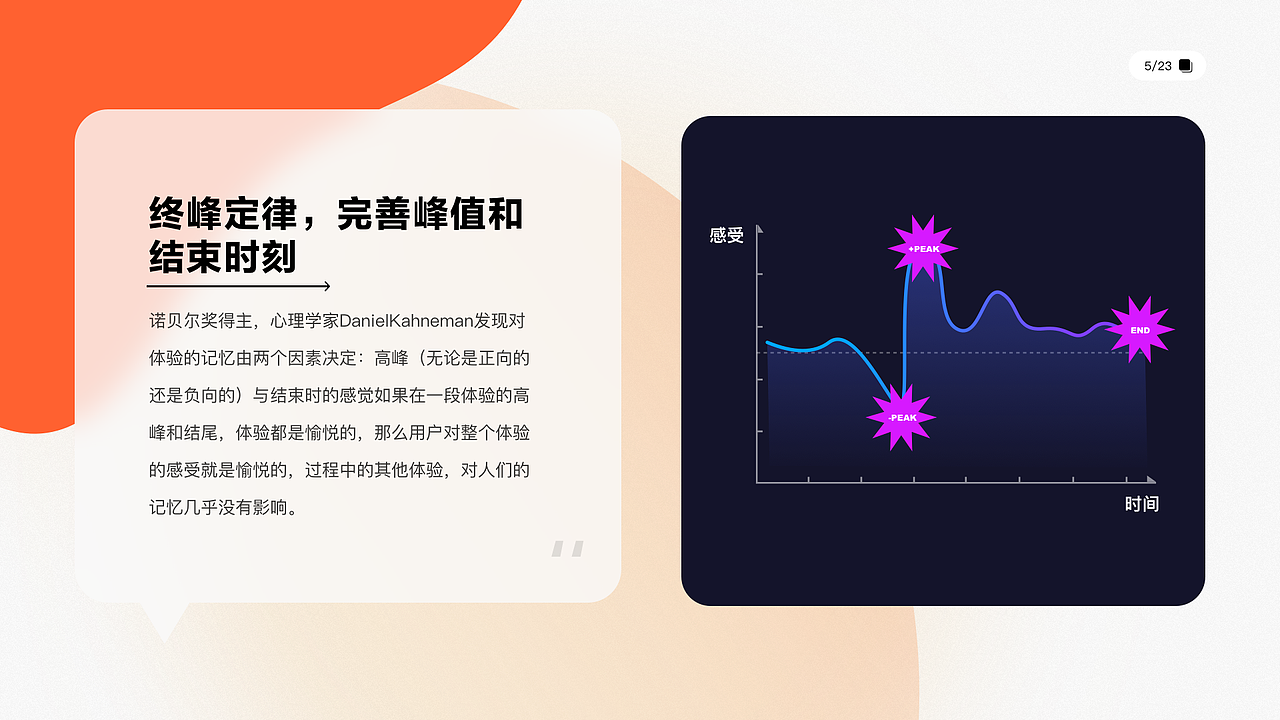 菜鸟裹裹体验优化（图ZMjk1ODQzMDk2） - 交互/UE - 站酷设计师王茹wangru原创素材 - 站酷ZCOOL