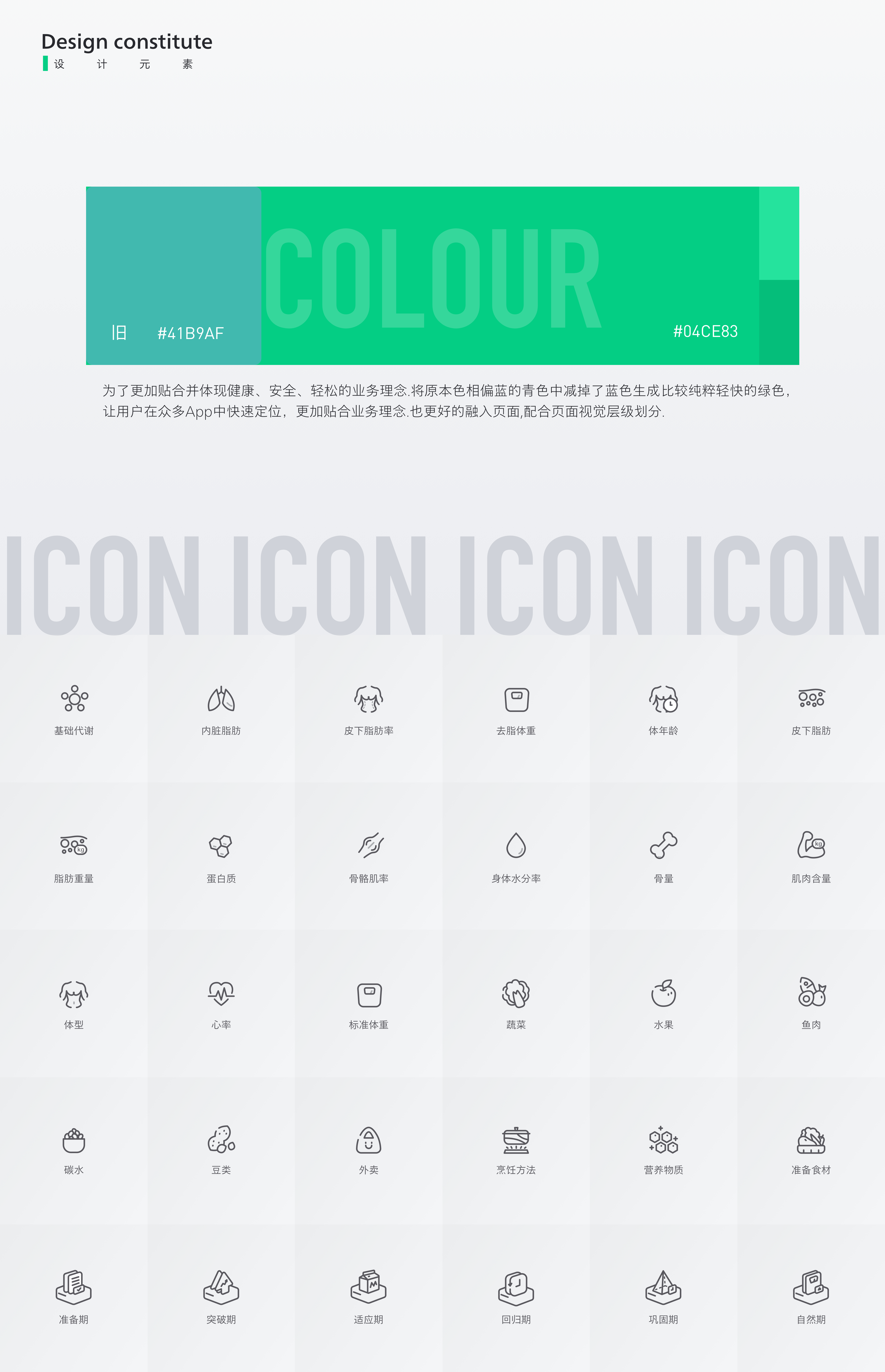 乐汁健康私人减重训练营（图ZMjQ4NDMxMjcy） - APP界面 - 站酷设计师kierayuansu原创素材 - 站酷ZCOOL
