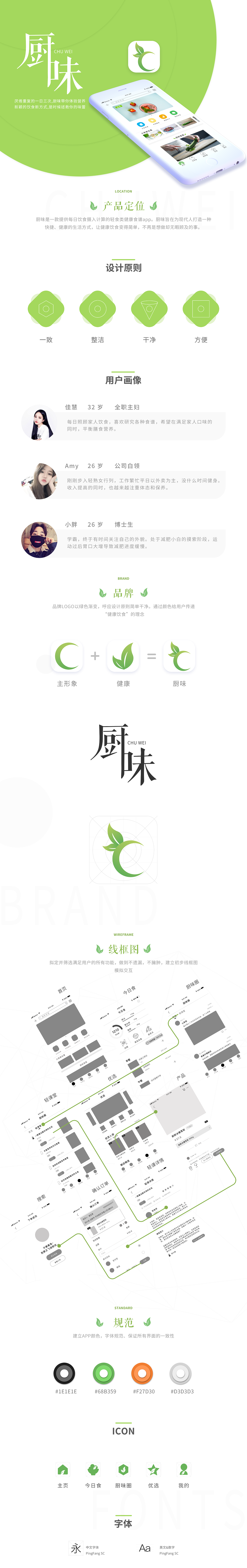 UI-界面制作（图ZMTEwODUxNTcy） - 软件界面 - 站酷设计师幕川志原创素材 - 站酷ZCOOL