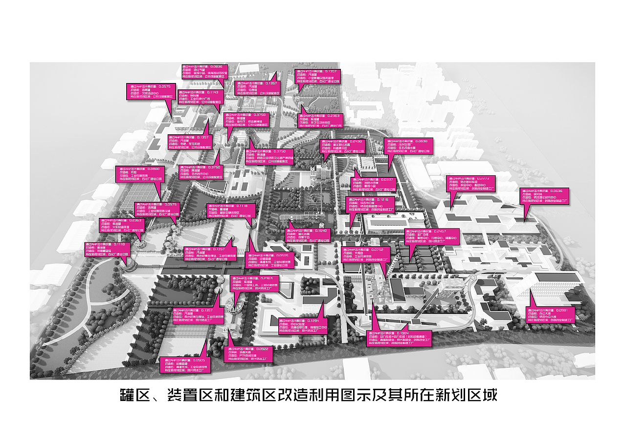 产城融合视角下工业遗产环境再生设计