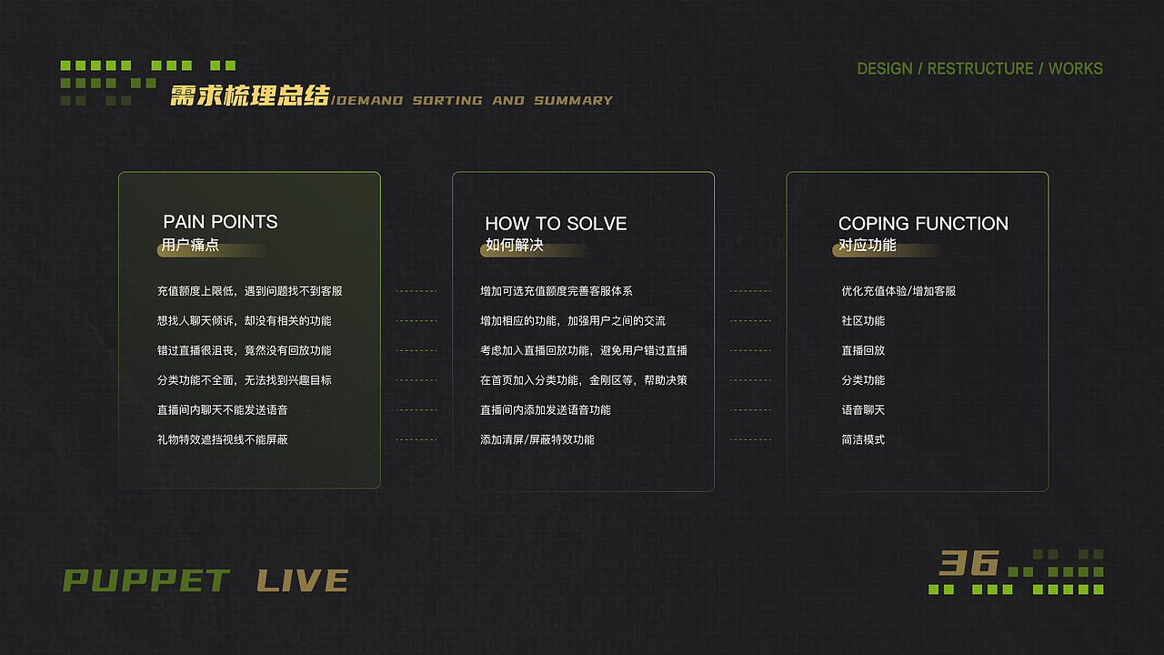 布偶直播 版本迭代 设计重构 Part 02